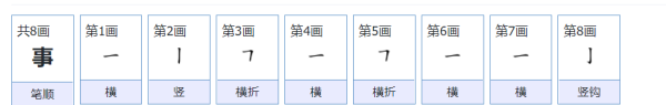 事笔顺怎么写笔画,事字的笔顺图3