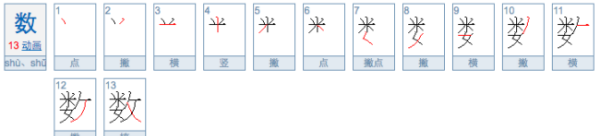 数笔顺怎么写的,数字的笔画笔顺到0图3