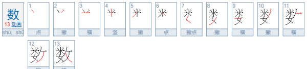 数笔顺怎么写的,数字的笔画笔顺到0图5