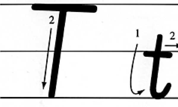 英语字母笔顺,英语字母的书写格式及笔顺图14