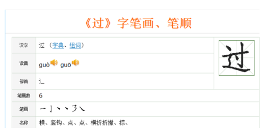 过笔顺组词,过字的笔顺图1