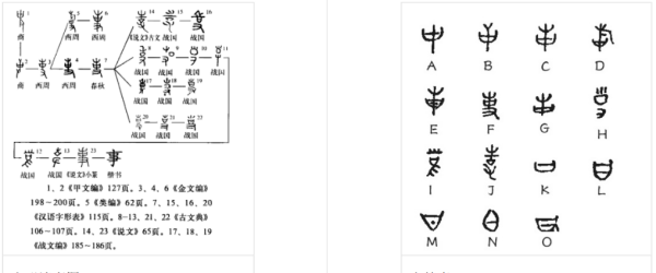 事的拼音和笔顺,好事的事怎么写笔顺图2