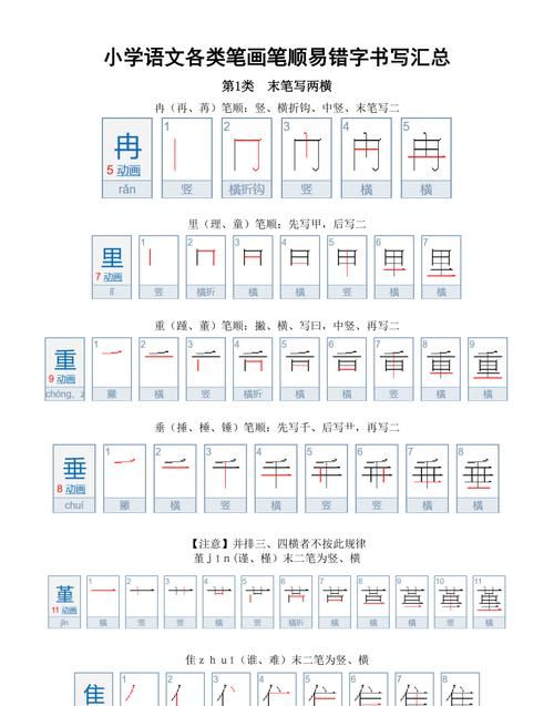 类笔顺怎么写的笔顺,类字笔顺图6