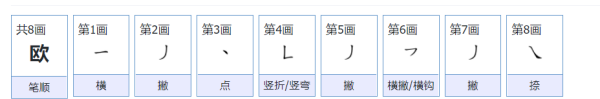欧笔顺笔画,欧的笔顺图1