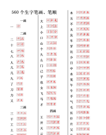 岁笔顺笔画顺序表怎么写,岁笔顺笔画顺序表图1