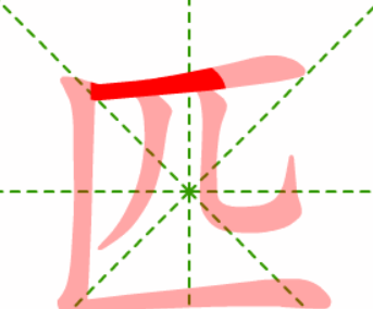 匹笔顺,匹的笔顺怎么写图4