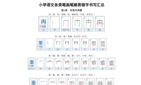 易错字笔顺书写规则,易错笔顺的字图8