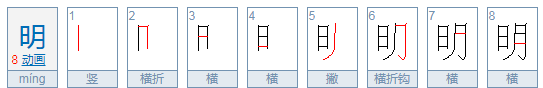 明笔顺笔画顺序表怎么写,明的笔顺笔画顺序表怎么写图4