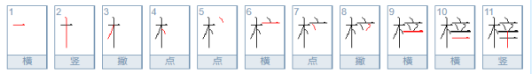 梓的笔顺,梓的笔顺怎么写图4