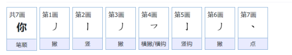 你字笔顺,白回国笔顺规则怎么写图3
