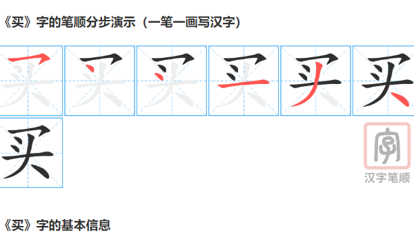 买笔顺,买的笔画顺序图1