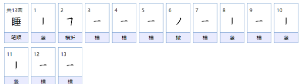 睡笔顺笔画顺序表出,睡字笔画顺序图2