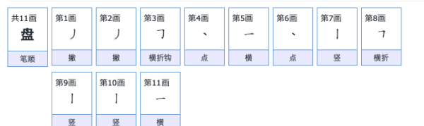 盘笔顺怎么写,盘的笔顺图3