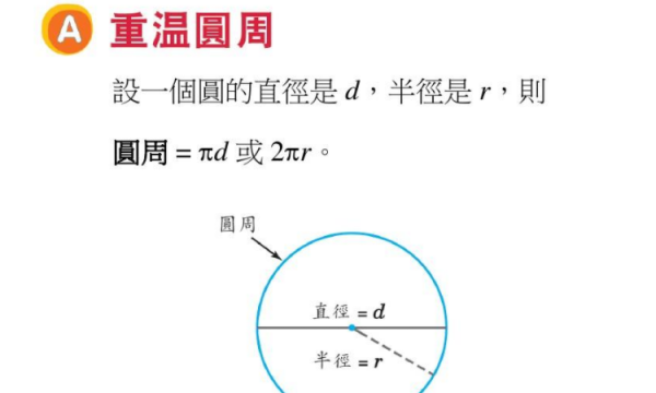 周的笔顺演示,周的笔顺是图3