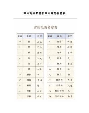 房的笔顺和部首,汉字“房”怎么解释房字笔画是多少图6