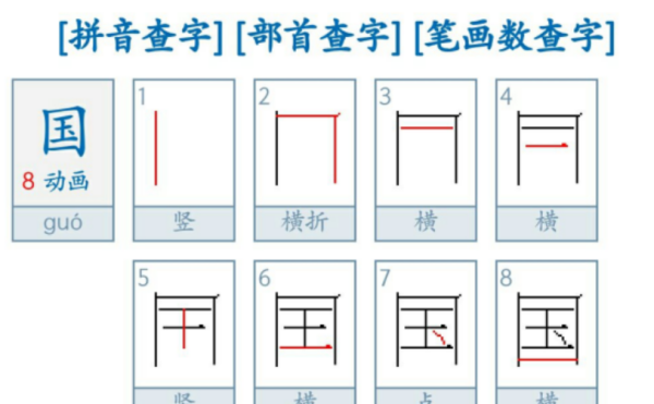 房字笔顺,房的笔画顺序图2