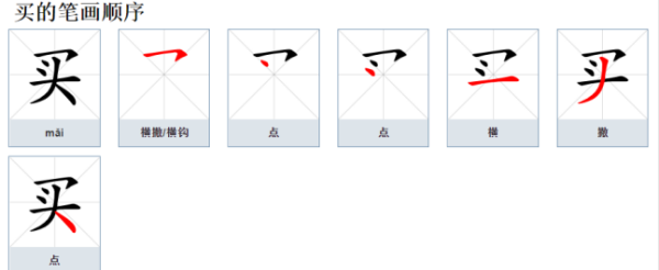 买笔顺名称,买字的笔顺怎么写图4