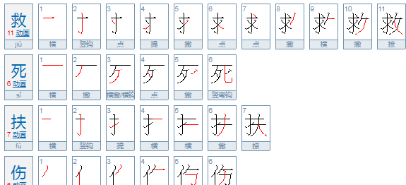 粉身碎骨含有一对近义词,粉身碎骨的近义词的成语有哪些图1