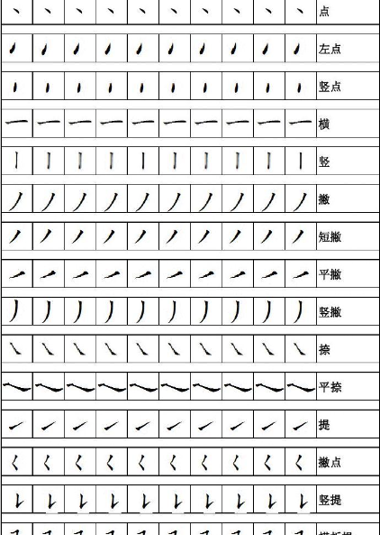 笔画笔顺查询大全,笔顺都有哪些图6