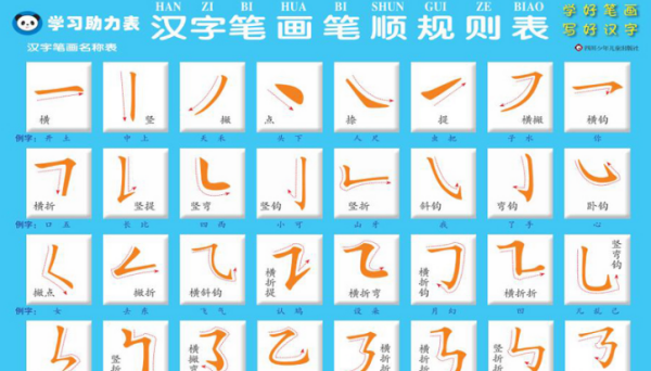 一年级汉字笔顺,一年级笔画顺序图8