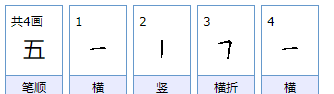 五的笔顺怎么写,五字的笔顺图2