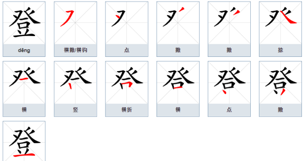 登笔顺拼音,登的笔顺图2