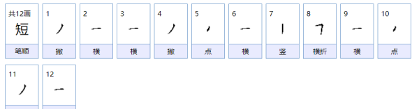 短笔顺组词,短的拼音图2