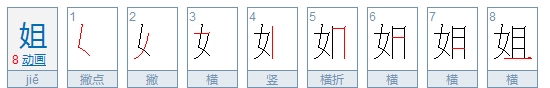 姐笔顺怎么写笔画,姐的笔画顺序正确写法图4