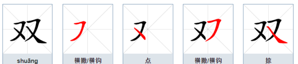 双笔顺笔画顺序表,双的笔画顺序怎么写图3