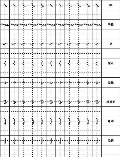 5的笔顺田字格怎么写,5在田字格的正确写法图8