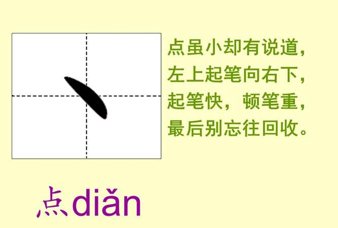 撇字的笔顺田字格怎么写,撇的笔顺怎么写图6