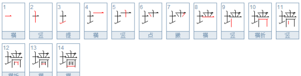 墙笔顺读音,墙的笔顺怎么写图2