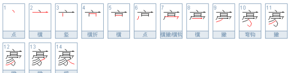 豪笔顺笔画顺序图片,豪字的笔画顺序田字格图7