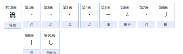 流笔顺笔画顺序表怎么写,流字的笔顺图1