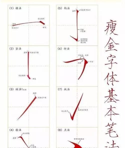 瘦笔顺笔画顺序,瘦字一共多少笔画图1