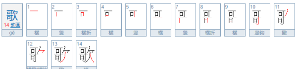 唱笔顺笔画顺序表,唱字笔画顺序图1