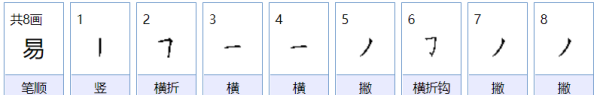 易字笔顺字帖,易错笔顺的字图4