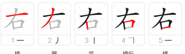 右字笔顺组词,右的笔顺图3