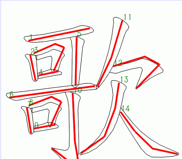 歌笔顺,歌字笔画顺序怎么写图1