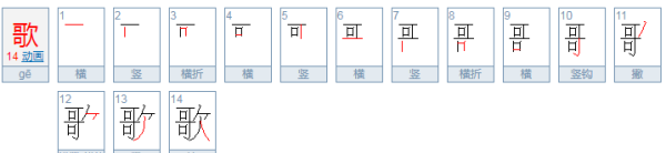 歌笔顺,歌字笔画顺序怎么写图5