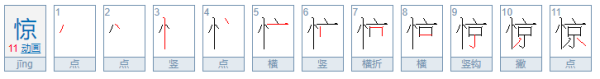 惊笔顺正确的写法,惊奇的惊的笔顺怎么写图1