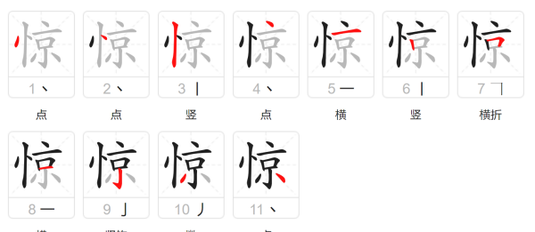 惊笔顺正确的写法,惊奇的惊的笔顺怎么写图2
