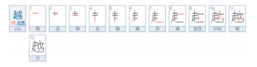 越笔顺,穿越的越怎么写图3