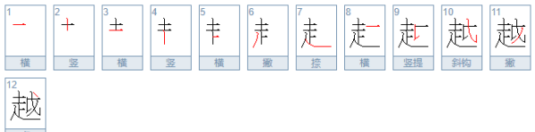 越笔顺,穿越的越怎么写图4