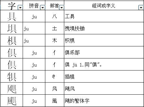 具笔顺是什么意思,具字笔顺图8