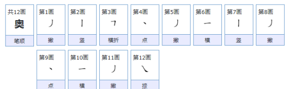 奥笔顺和组词,奥组词和部首和拼音图4