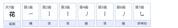 花字的笔顺,花的笔顺怎么写图5