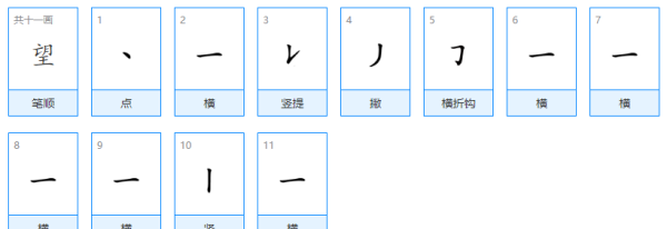 望的笔顺笔画,望的笔顺图2