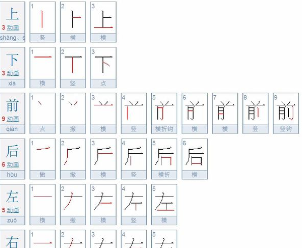 左右的笔顺田字格正确写法,上下左右前后的笔顺怎么写图1