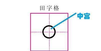 左右的笔顺田字格正确写法,上下左右前后的笔顺怎么写图7